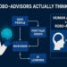 robo-advisors and intelligent investing